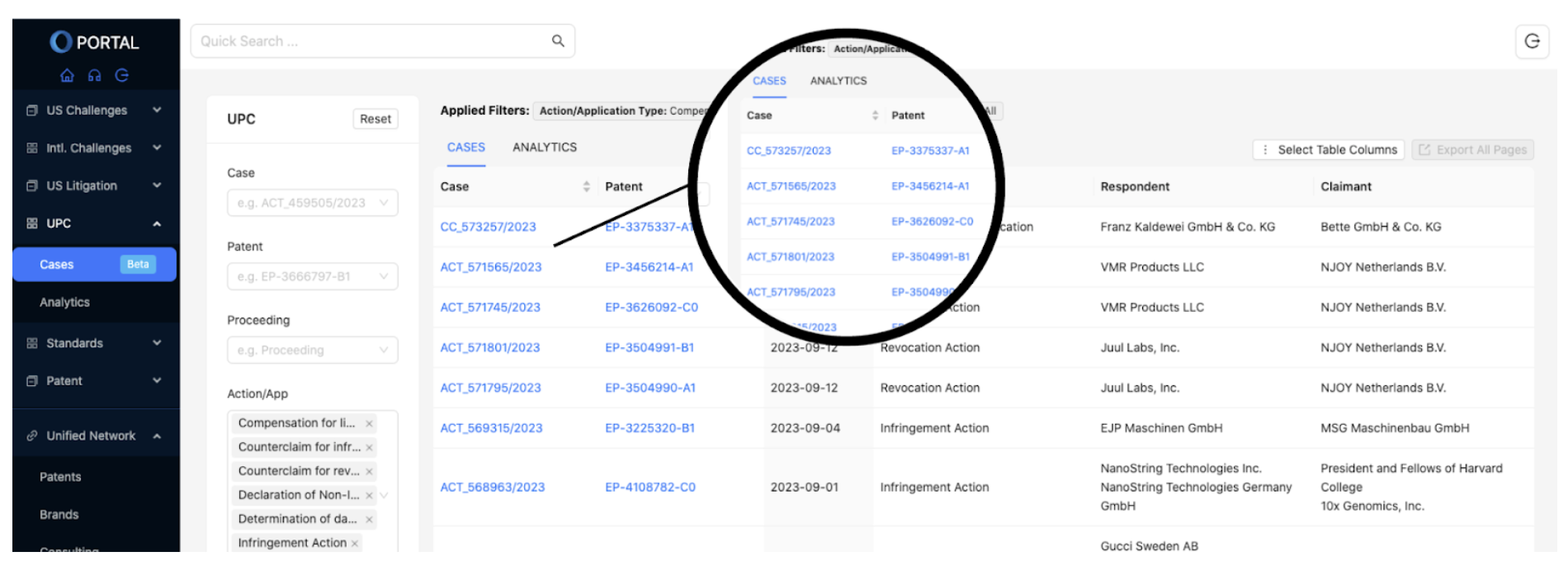 World s Most Comprehensive Database for Unified Patent Court (UPC World s Most Comprehensive Database for Unified Patent Court (UPC